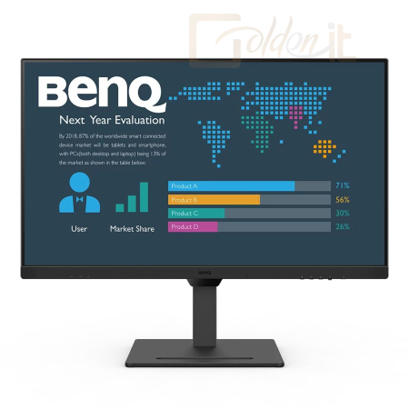 Monitor Benq 32