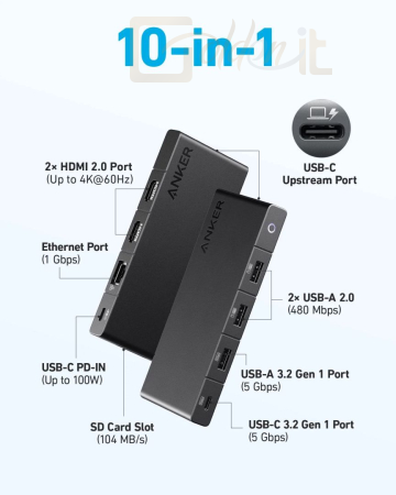 Notebook kiegészitők ANKER 364 USB-C Hub (10-in-1, Dual 4K HDMI) Black - A83A2G11