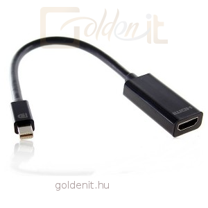 Lenovo Mini-DisplayPort to HDMI