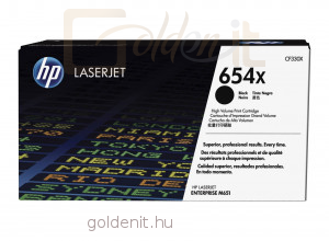 HP CF330X (654X) Black Nyomtató - Toner