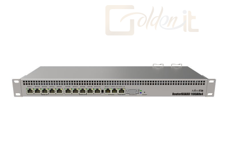 Hálózati eszközök Mikrotik RouterBoard RB1100AHx4 L6 Non Dude Edition Router - RB1100AHX4